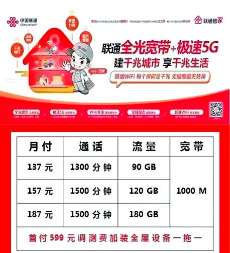 山东联通卡办理宽带要多少的套餐?