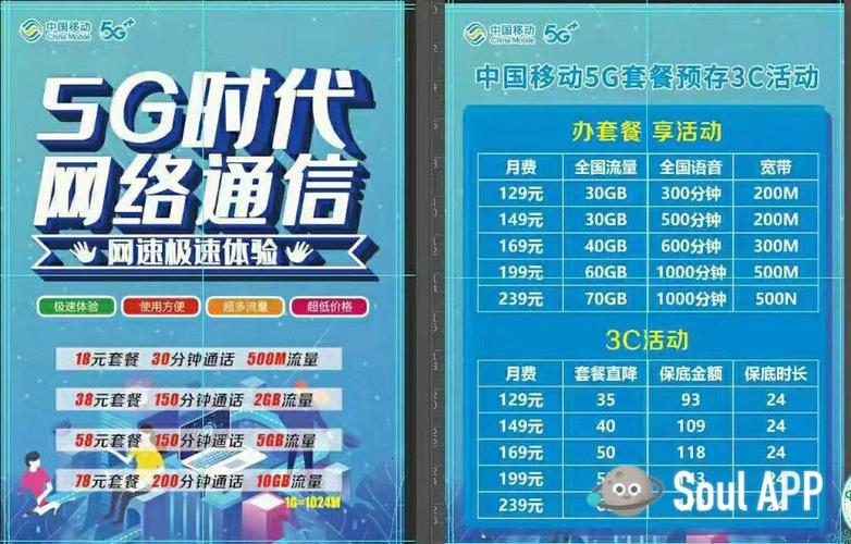 移动翱翔卡套餐怎么样啊?