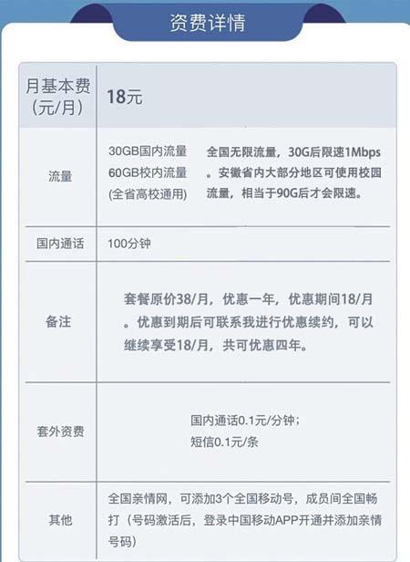 安徽移动军旅卡套餐怎么样?