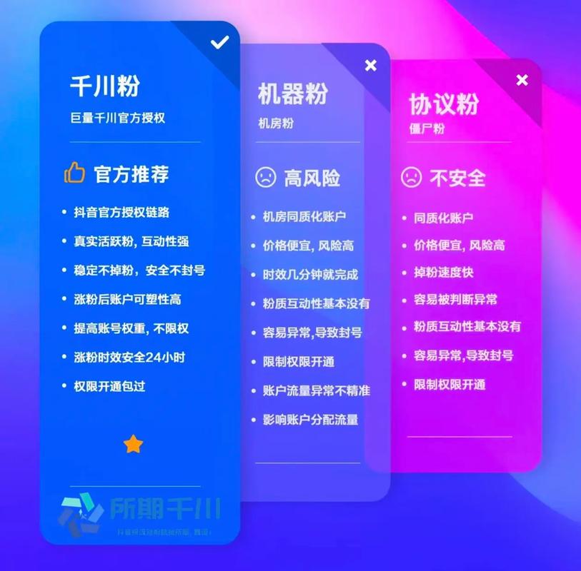 千川怎么投新粉下单?
