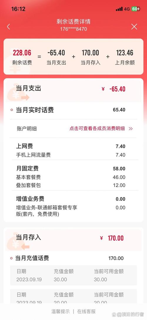 联通卡没套餐1g多少钱?