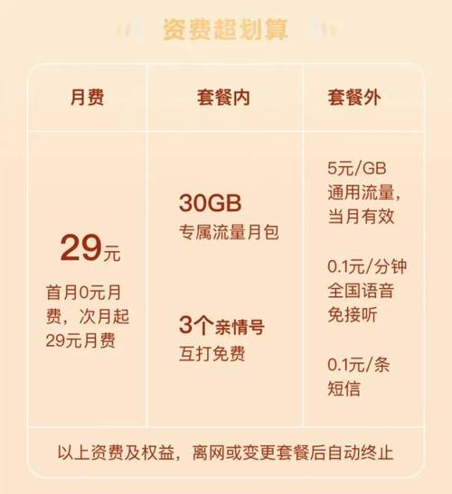 移动花卡套餐48怎么样?