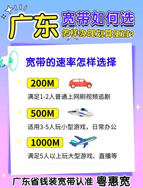 如何去除宽带广告?