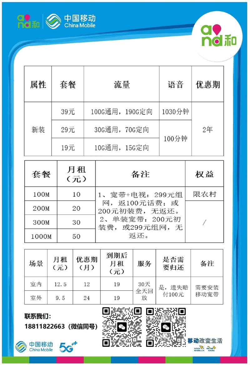 安徽移动军旅卡套餐怎么样?