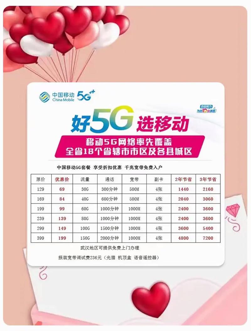 移动套餐送宽带卡怎么样?