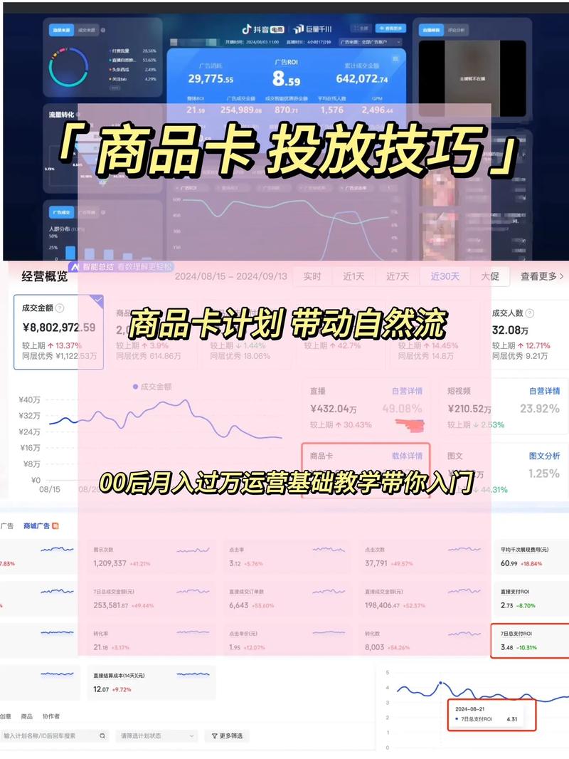 巨量千川投放商城卡的具体步骤与技巧有哪些？