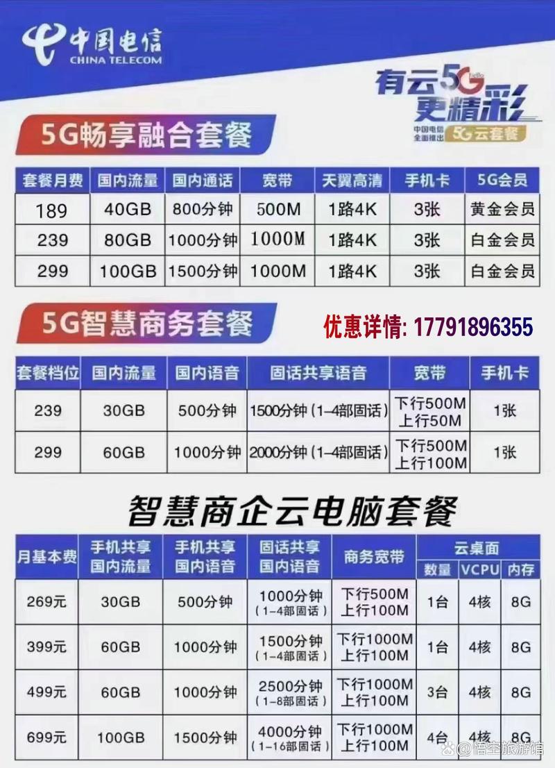 西安电信加卡套餐使用体验如何？