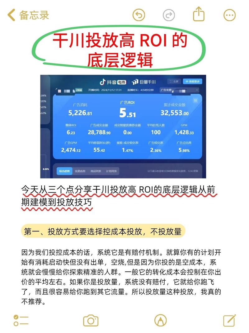 千川直投怎么提升roi?