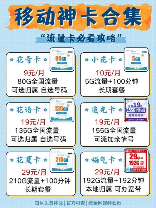 新移动新春卡套餐怎么样?