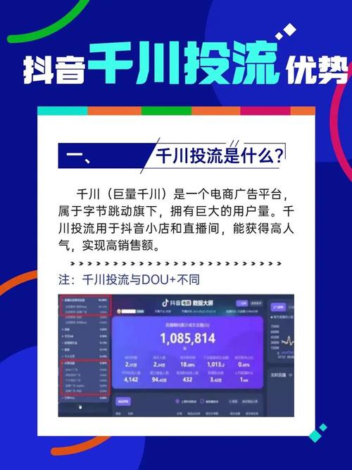 千川怎么拉满通投?