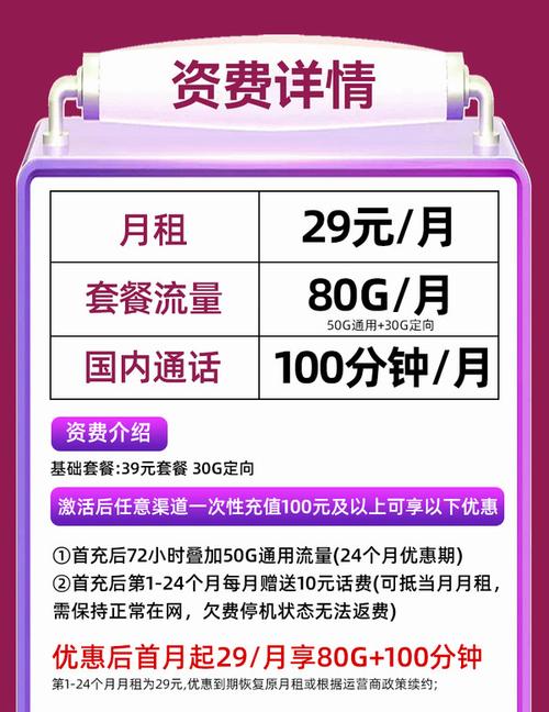 联通卡每月30g流量套餐多少钱?