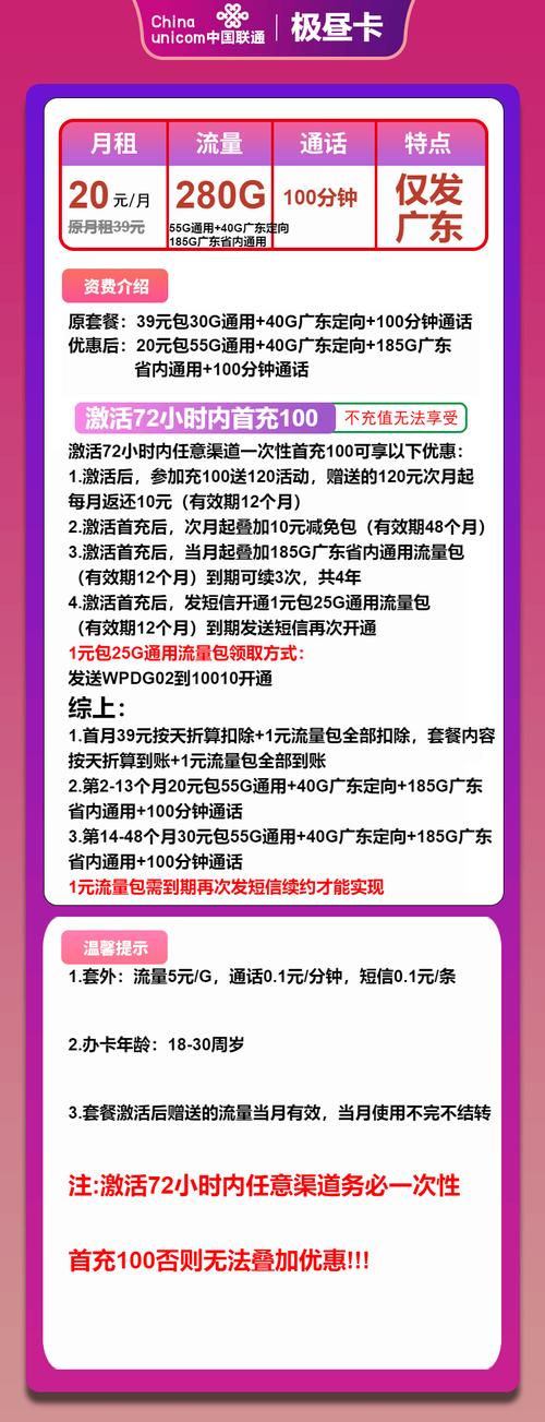 联通卡套餐外流量1MB收费多少？