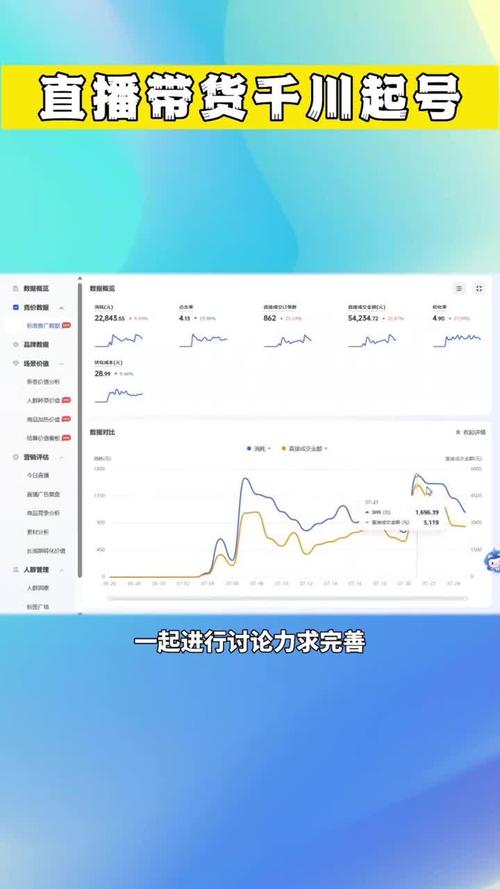 千川投流表单怎么下载?