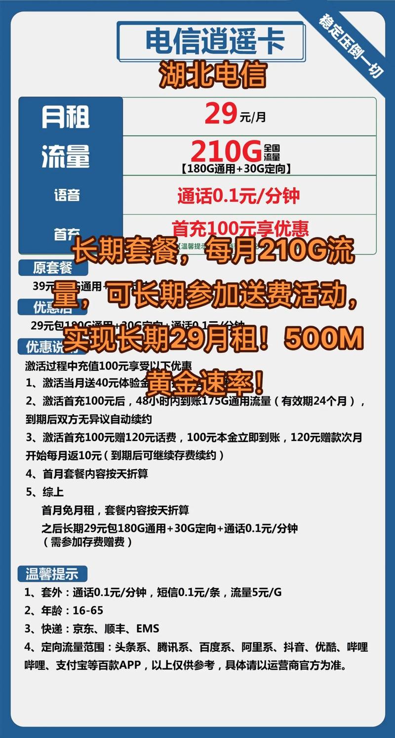 手机流量到多少能用电信?