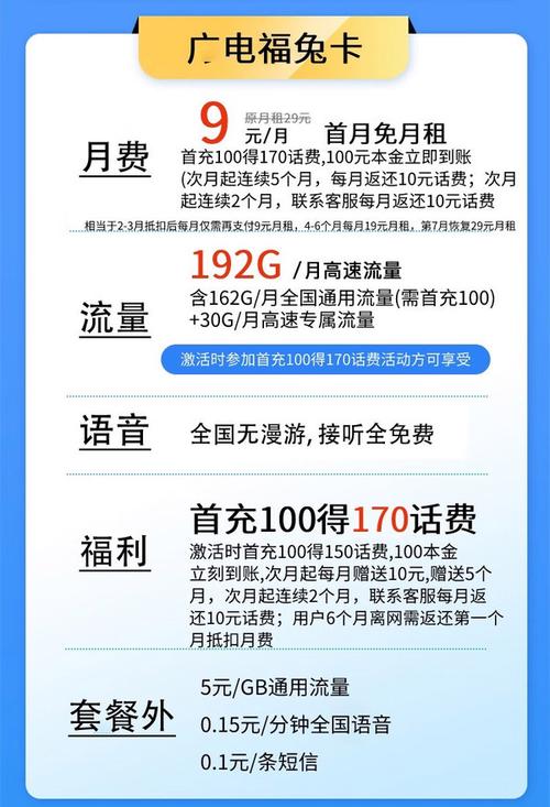 广电福兔卡优惠期多久?