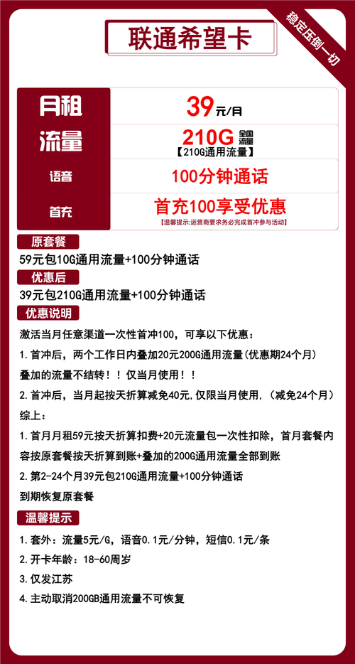 联通卡一月10g是多少套餐?