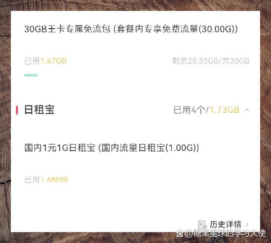 中国联通卡19元套餐是多少GB?