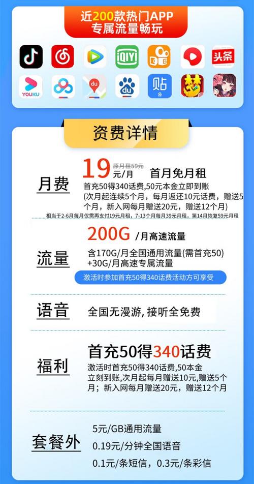 小青春卡移动套餐怎么样？