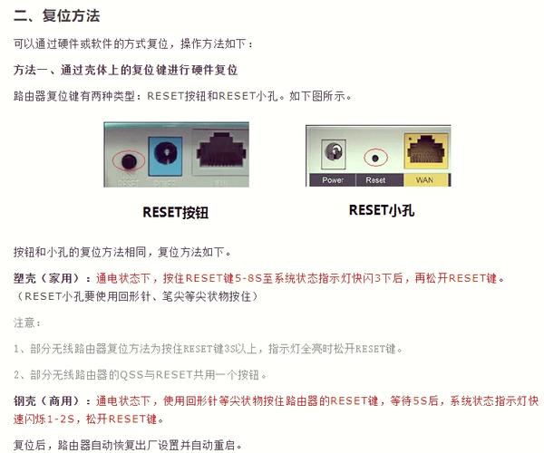 如何把宽带重置?