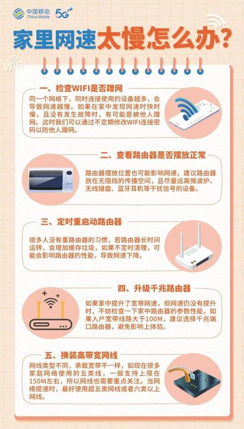 宽带如何报障？