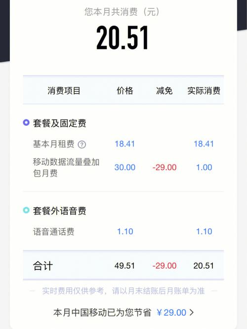 移动海王卡套餐怎么样啊?