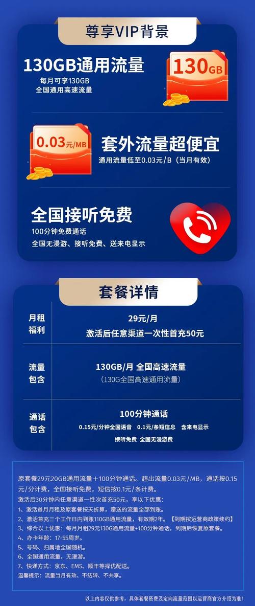 移动新青卡套餐怎么样的?