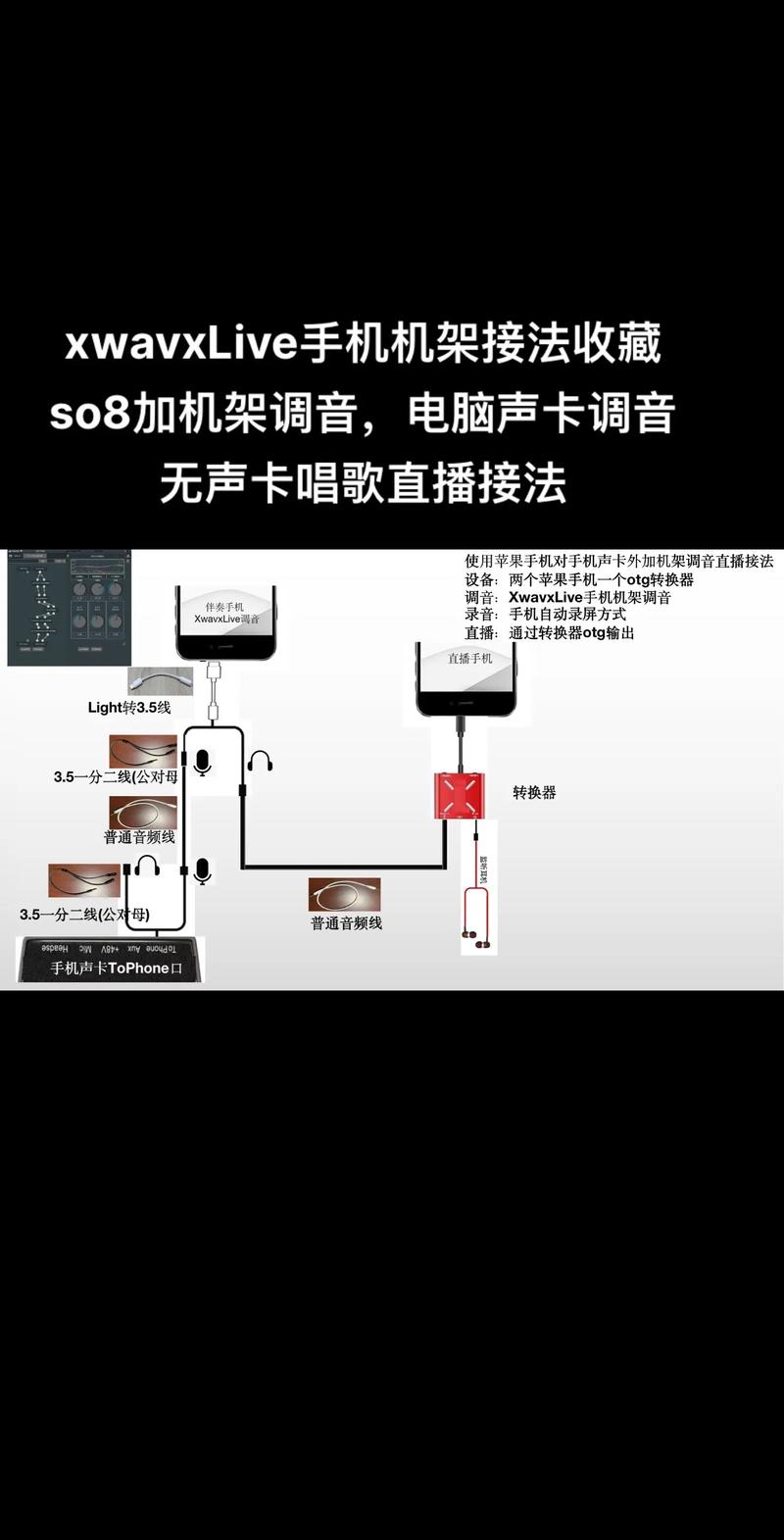 如何设置宽带声道？