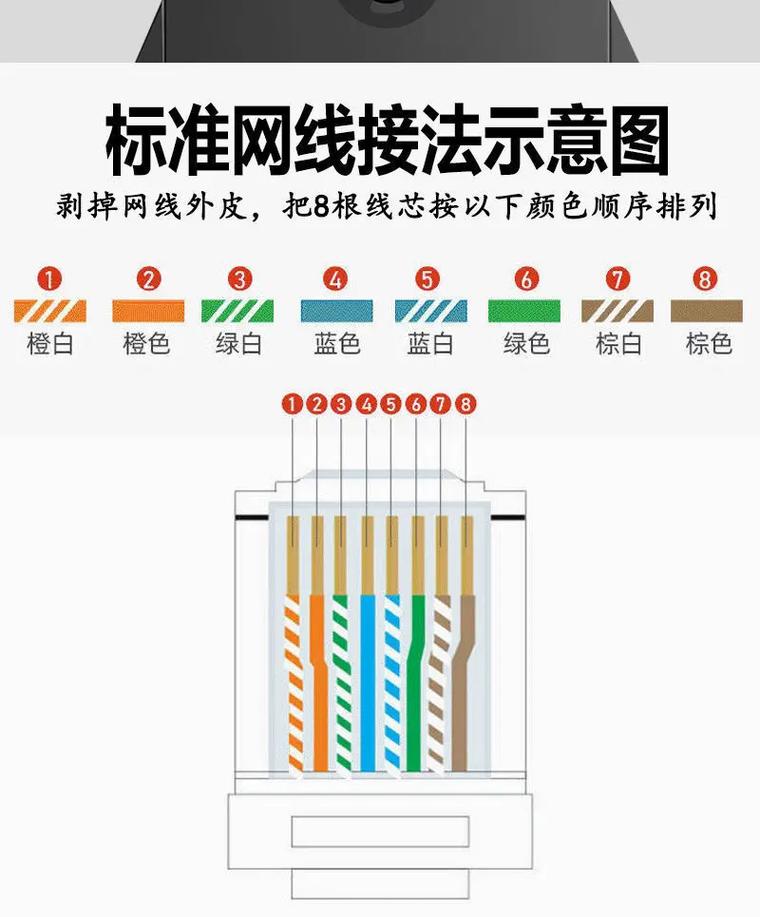 宽带断线后应如何正确连接？