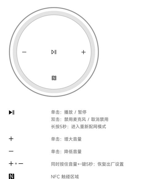 如何设置宽带声道？