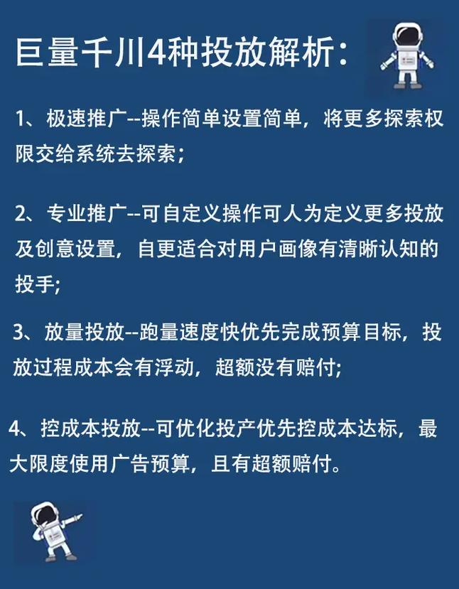 视频投千川怎么选视频?