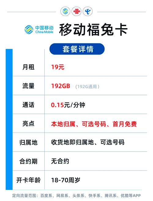 移动手表卡套餐怎么样?
