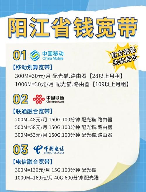 如何知道宽带号码？