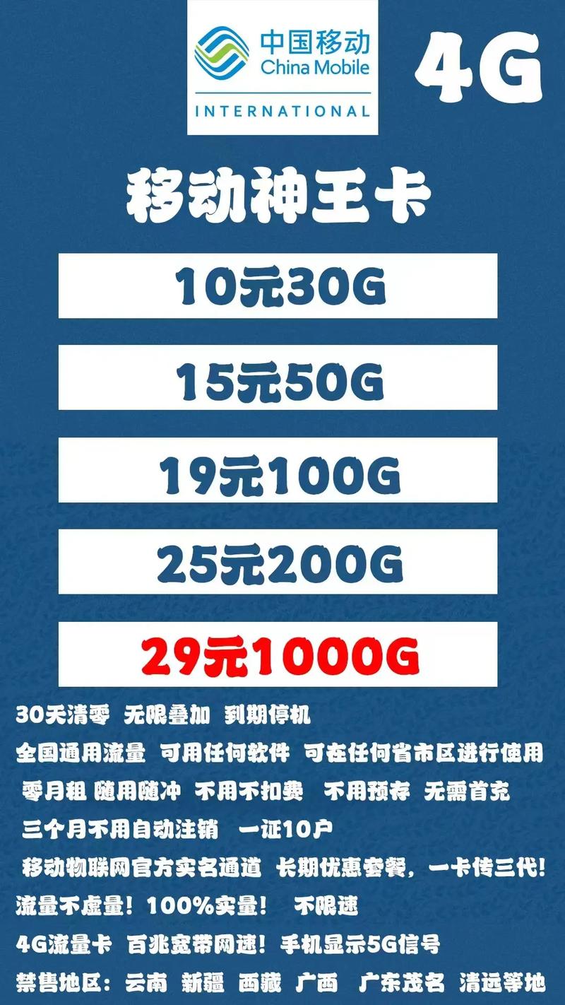 贺岁王卡移动套餐怎么样?