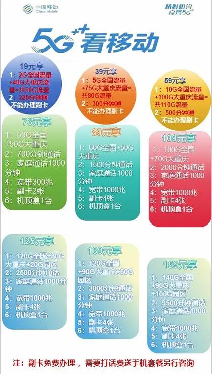 移动雪青卡套餐怎么样退订?