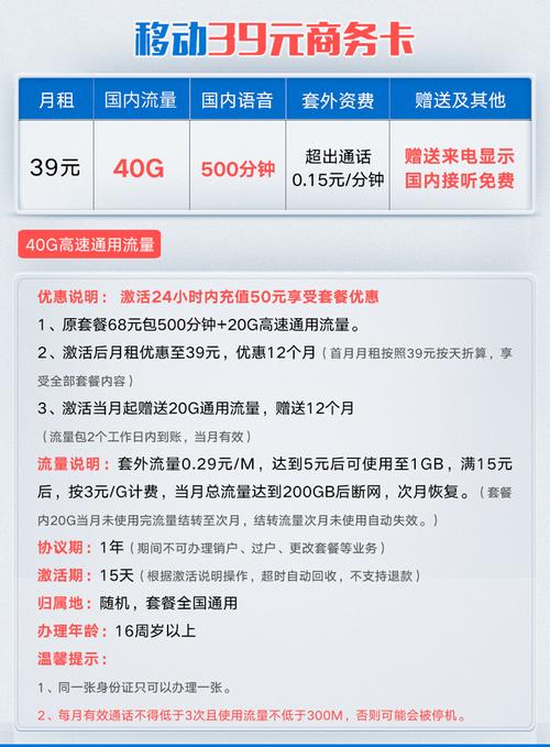 移动云顶卡套餐怎么样划算?