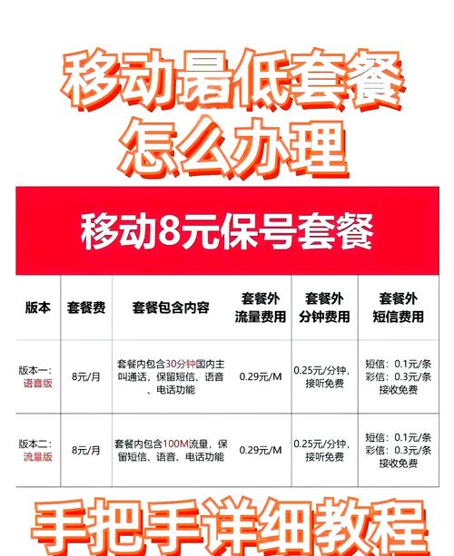 移动卡怎么样能改套餐?