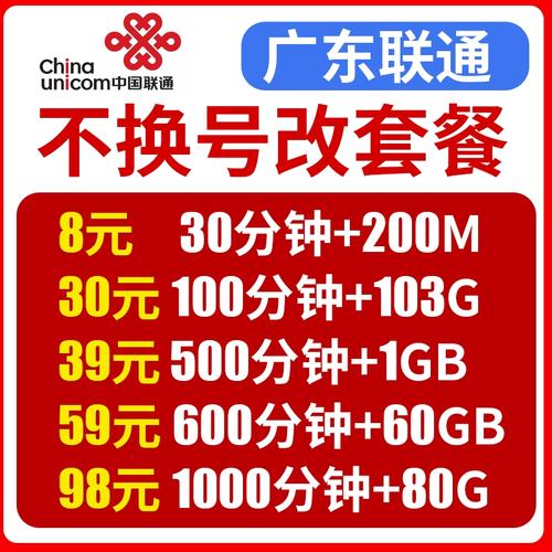 联通卡可以转哪些套餐？