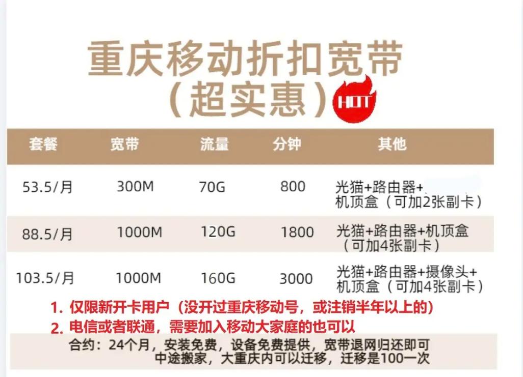 重庆宽带如何投诉?