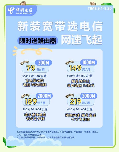 电信如何拉宽带?