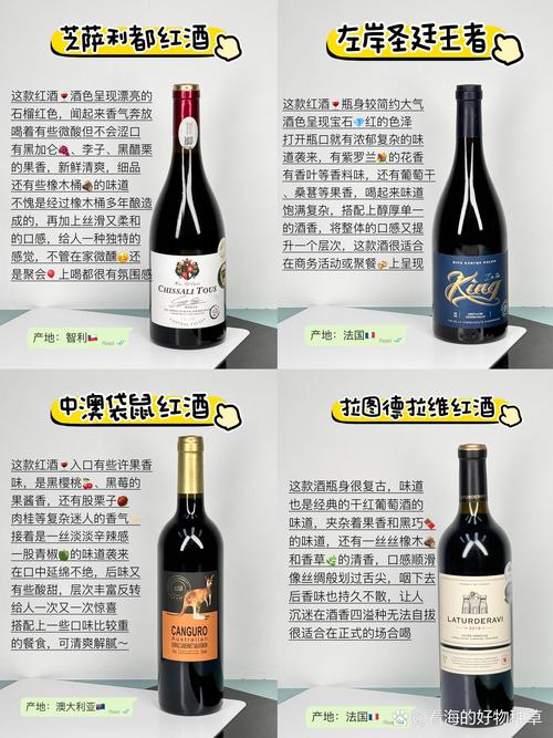 红酒类目怎么投千川？