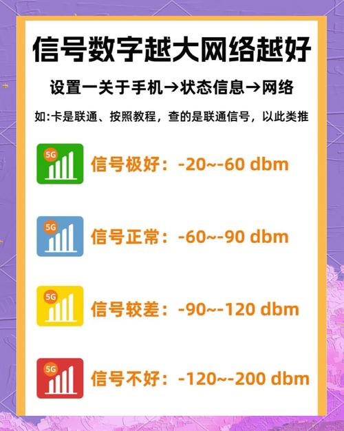 如何查看网络宽带?