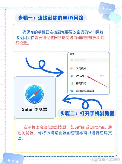宽带如何变更密码?