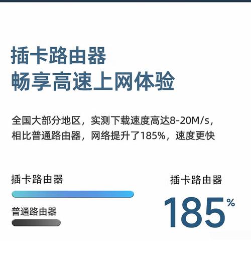 腾达随身wifi怎么设置