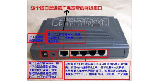 广电宽带如何接线？