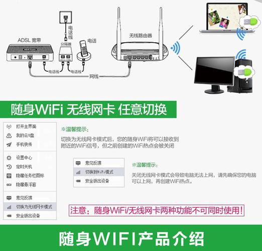 360随身wifi怎么随身wifi
