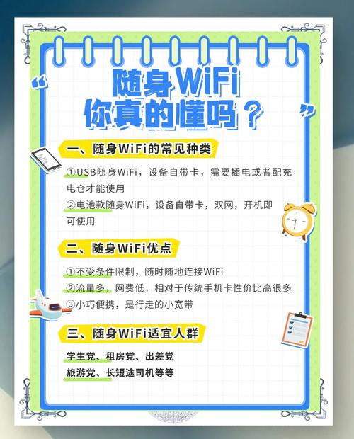 wifi随身wifi怎么设置