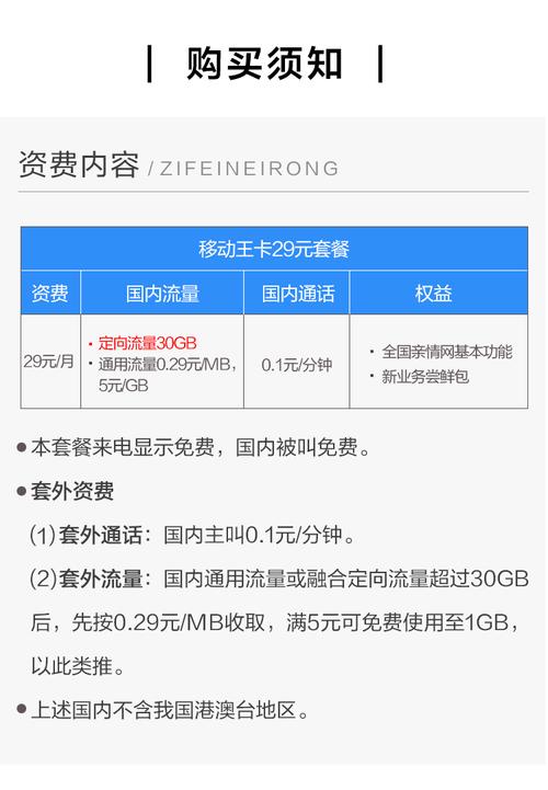 移动王卡是哪个套餐?