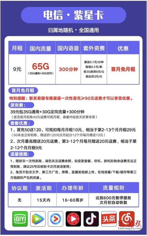 赣州电信卡套餐推荐哪个?