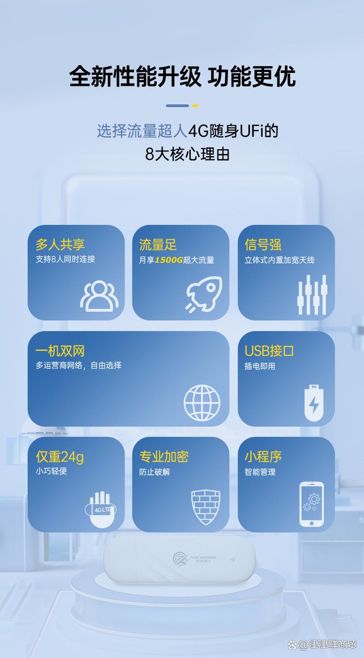 随身wifi怎么用流量