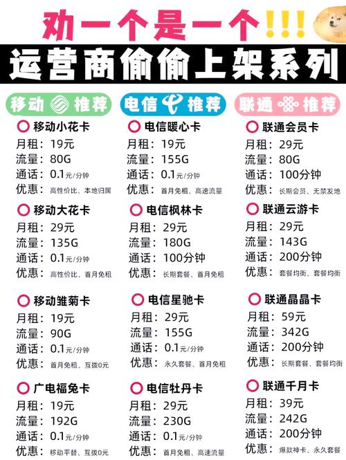 电信悦洲卡套餐怎么样啊?